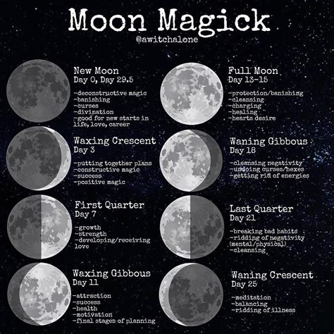 13 magicl moons